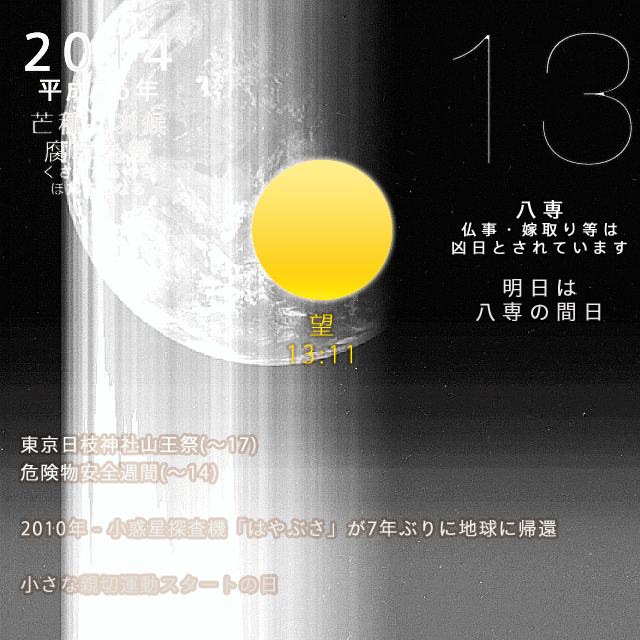 6月13日・はやぶさの帰還