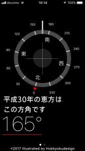 平成30年・2018年の恵方