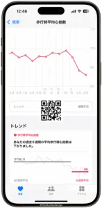 北極D式中年ダイエットは平均歩行時心拍数が下がるダイエットです